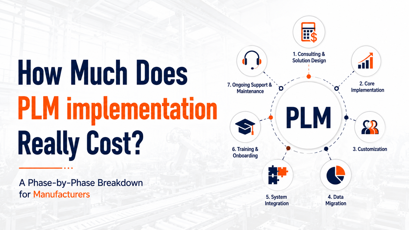 How Much Does PLM Implementation Really Cost? A Phase-by-Phase Breakdown for Manufacturers